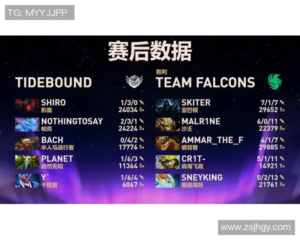 DOTA2最新战况分析TOP10队伍TES强势领跑引发关注