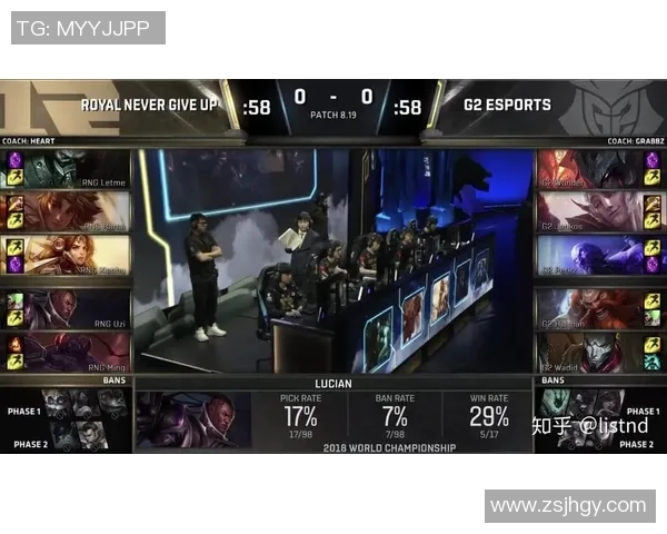 RNG战术变革引发热议英雄联盟新局面探讨与分析