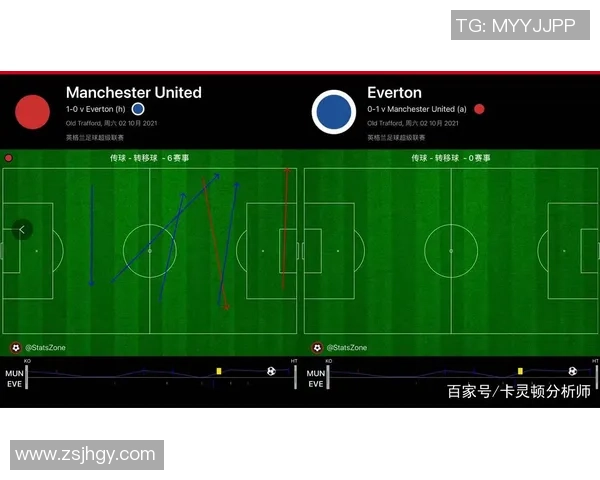 杭州篮球队与深圳篮球队赛后复盘分析比赛经验与战术调整探讨 杭州篮球队与深圳篮球队赛后复盘分析比赛经验与战术调整探讨
