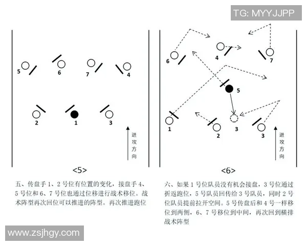 飞盘战术解析：北京飞盘队如何构建整体压制体系与战术协同